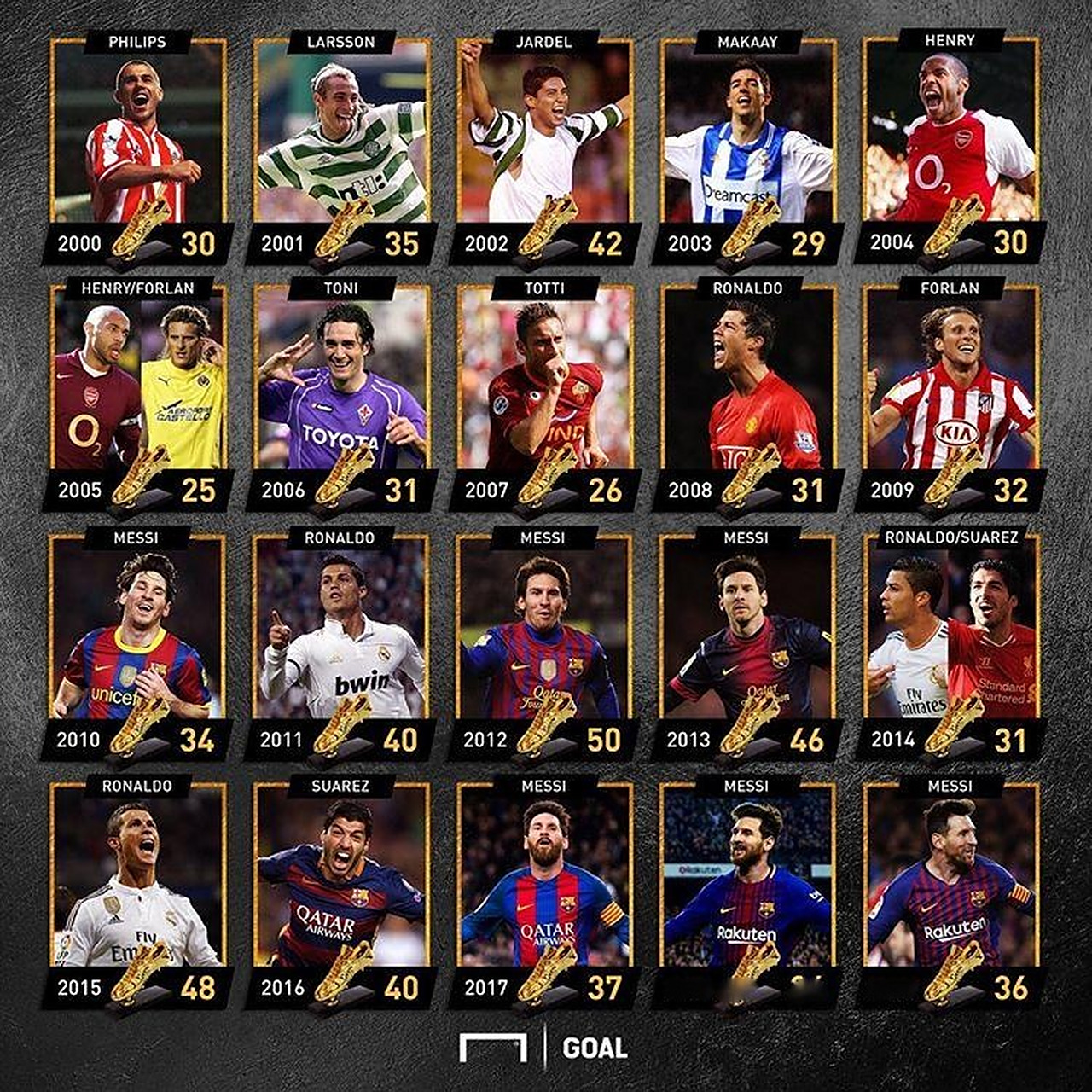 意甲积分榜前四竞争激烈